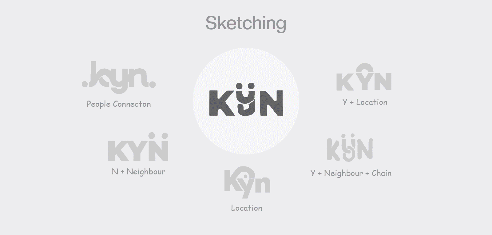 KYN-Img